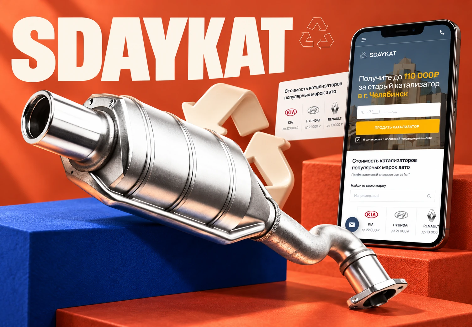 SDAYKAT